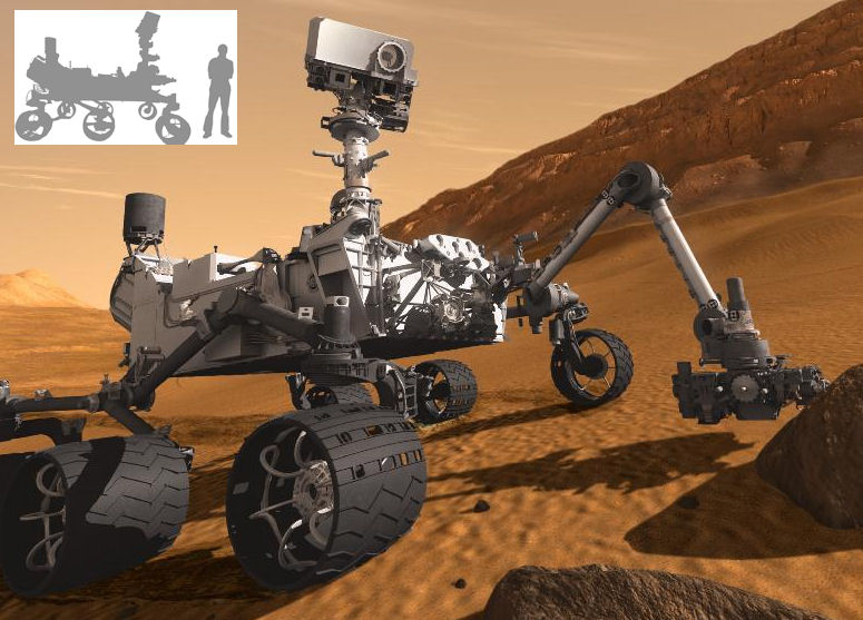 Curiosity, de la taille d'une petite voiture (Credit : NASA/JPL-Caltech)