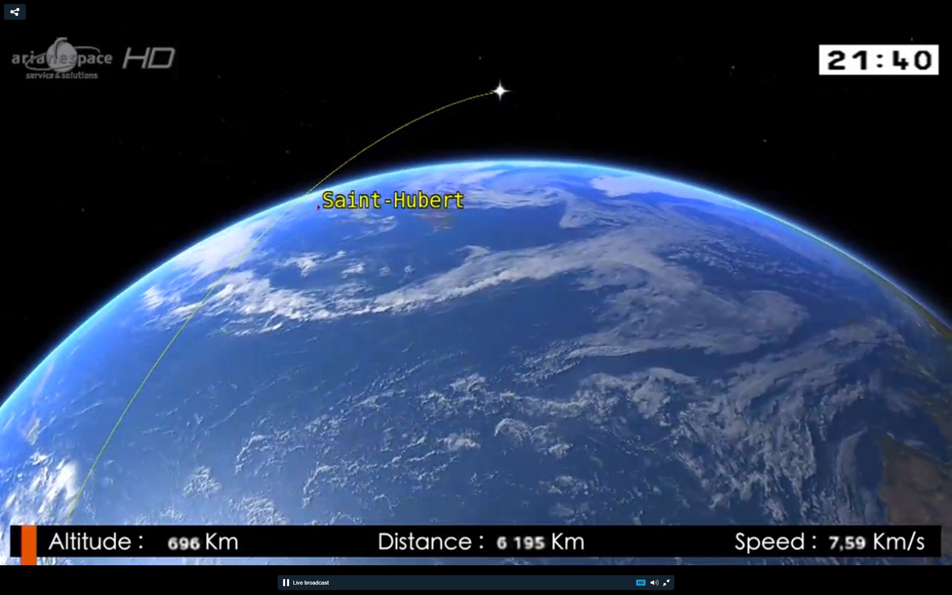 L'étage Frégate et le satellite en vol ballistique en direction du Pole Nord