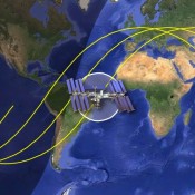Orbite de l'ISS sur ISS Tracker