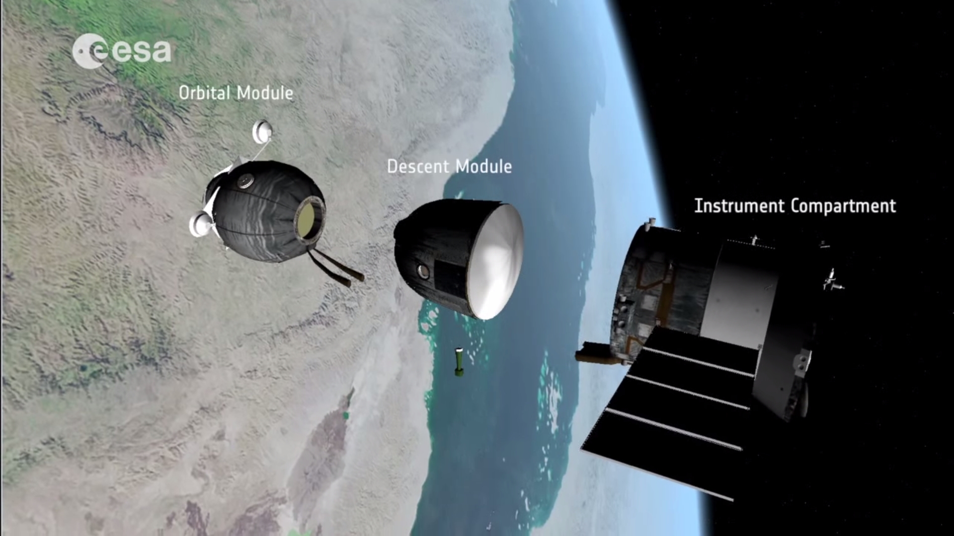 (Crédits : Capture vidéo Soyuz undocking, reentry and landing explained  par l'ESA)